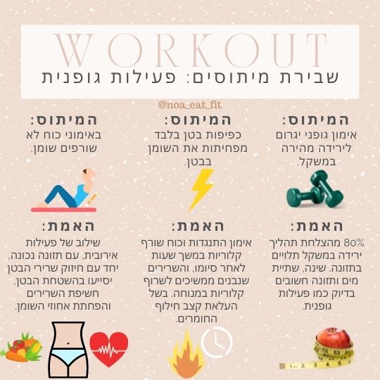שבירת מיתוסים: פעילות גופנית
